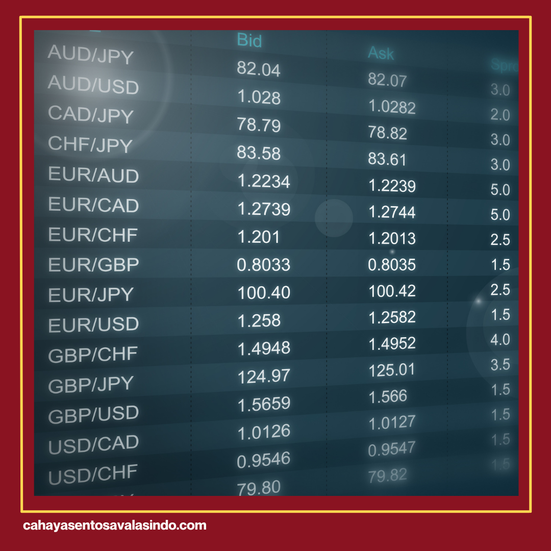 Informasi Kurs Transparan