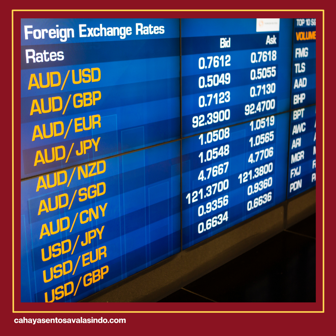 Kurs Jual-Beli